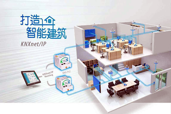 信息時代，智能樓宇體現出哪些特點優勢？