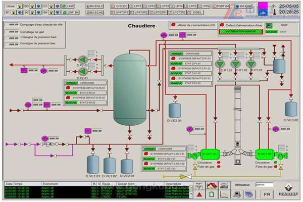 樓宇智能化的電源線、信號線安裝規劃