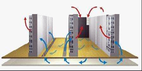 周銀校機房新風係統設計方案新鮮出爐！