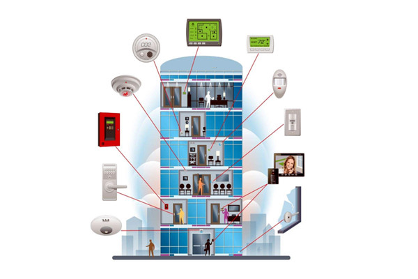 樓宇控製係統成本控製的策略！