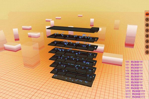 樓宇自控施工項目的有機整合！