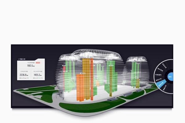 鄧卓棣解析樓宇自控的不同內涵！