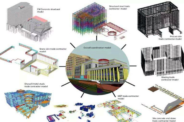 樓宇智能化係統提升了樓宇整體安全性！
