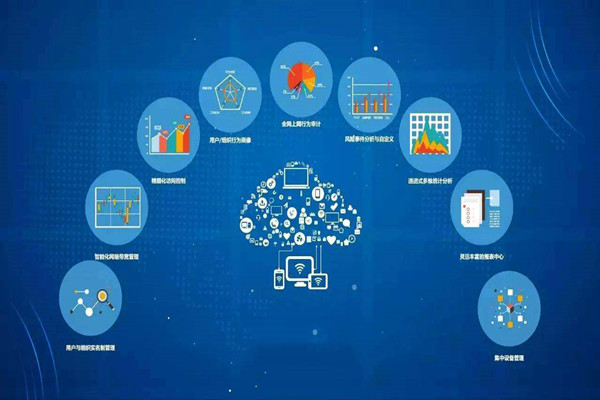樓宇自動化過程中的網絡部署劃分！