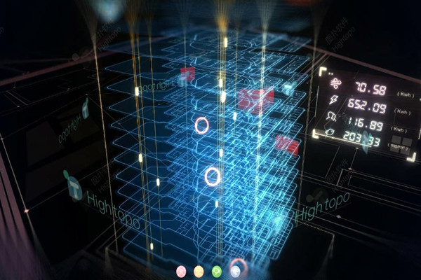 智能樓宇控製係統的特點！