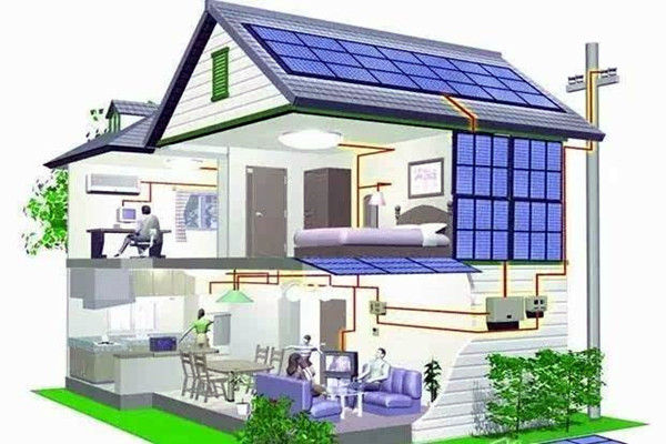 樓宇智能化對於設備以及方法的控製！