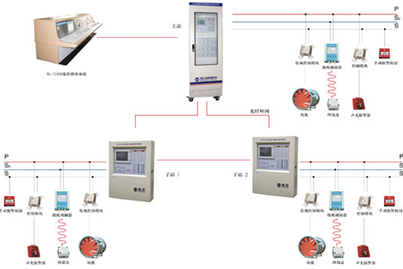氣體滅火係統(圖1) 1-200G115391I52.png