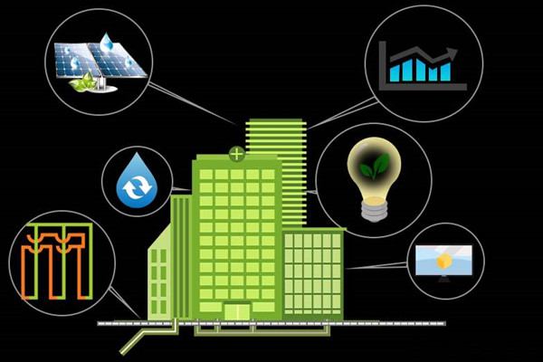 樓宇自控培訓思路！