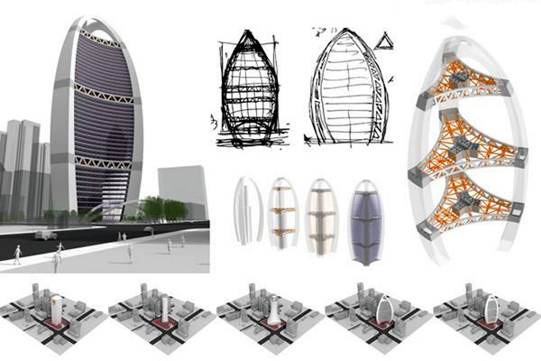 樓宇自動化係統與安防監控係統概況！(圖1)