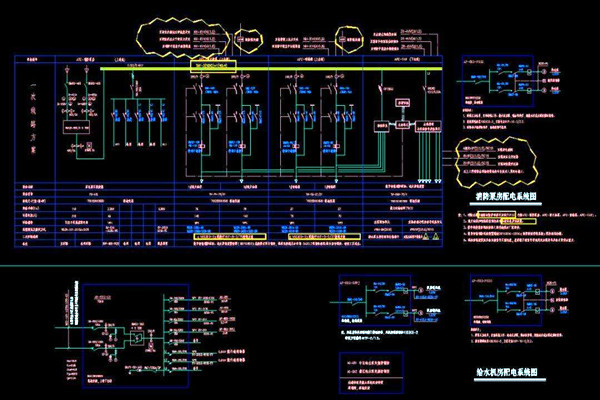 樓宇自控係統的電力部署功效！(圖1)