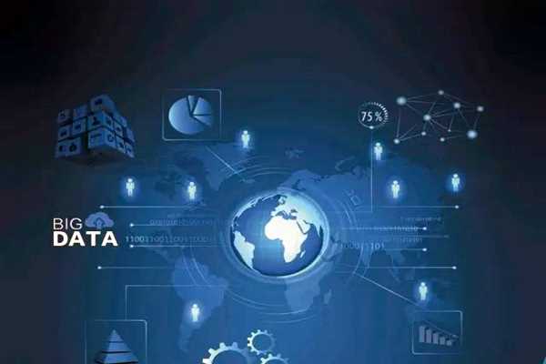 樓宇自控係統如何管理數據信息？(圖1)