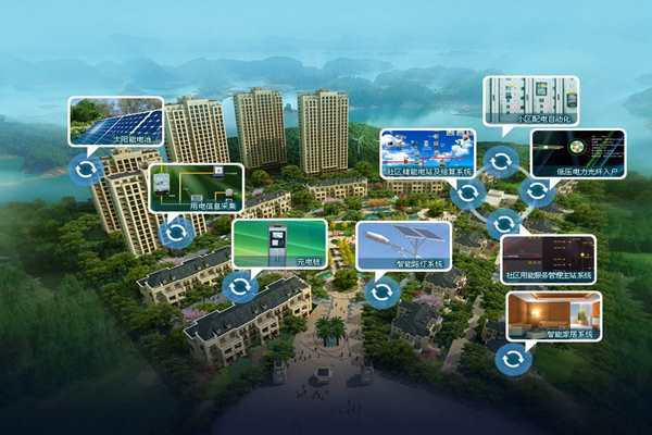 樓宇自控係統初始密鑰的分配！(圖1)