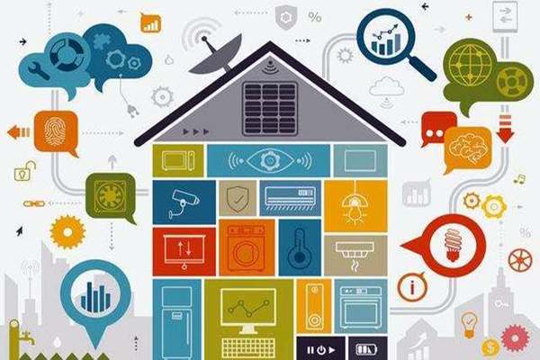 什麽是樓宇智能化工程技術？(圖1)