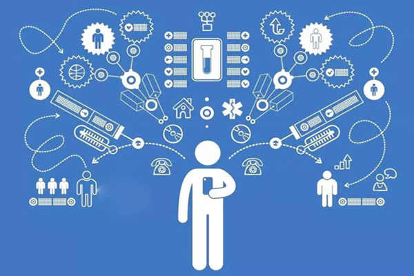 樓宇自動化係統公用網與專用網技術！(圖1)