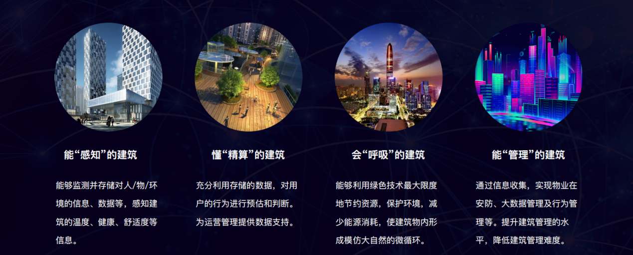 樓宇自控係統(圖3) 樓宇自控係統(圖3)