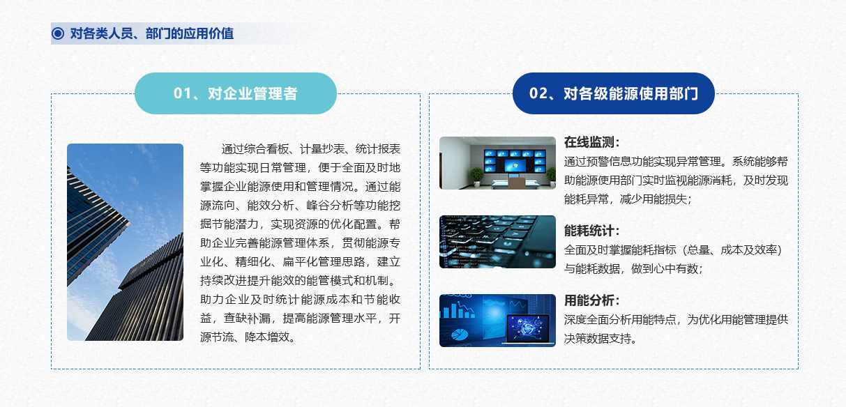 工業能耗監測係統(圖5) 工業能耗監測係統(圖5)