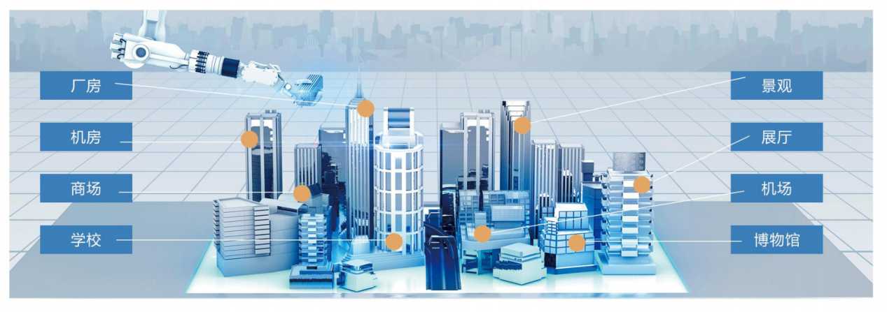 智能照明係統(圖3) 智能照明係統(圖3)