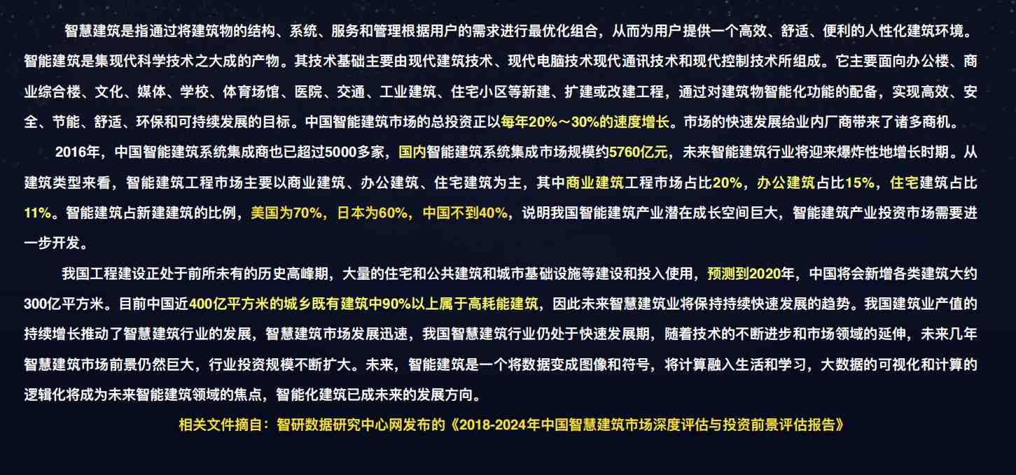 樓宇自控91免费看片视频！(圖1)