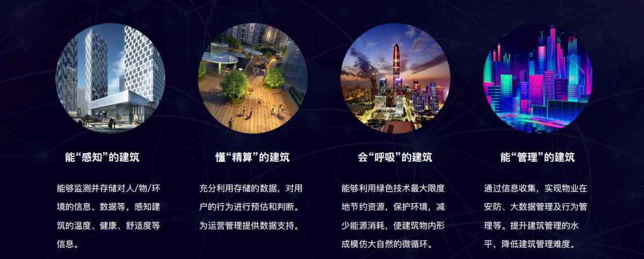 樓宇自控91免费看片视频！(圖5)